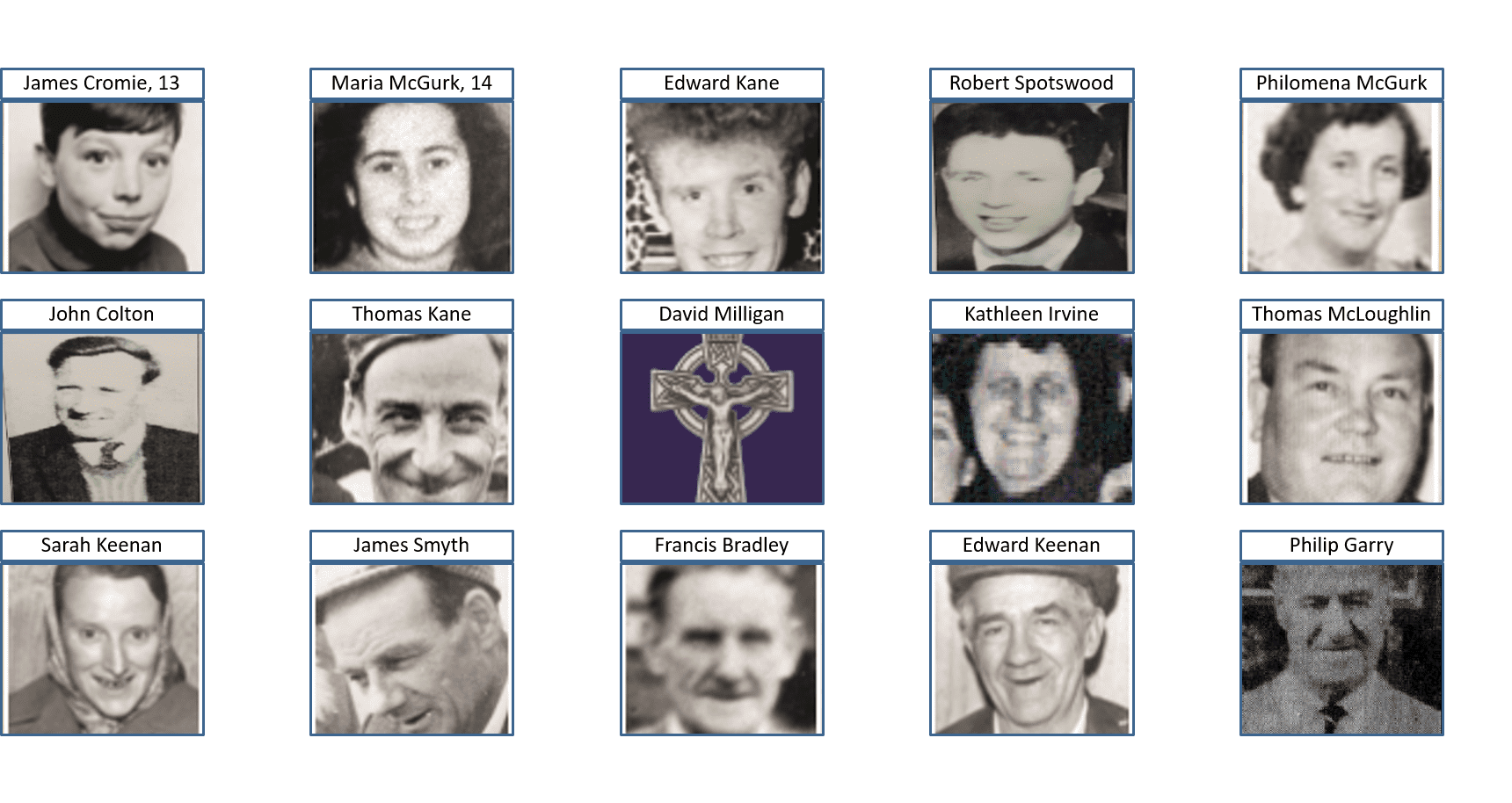 15 dead victims of the McGurk's Bar bombing